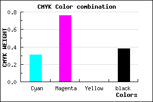 #6D269E color CMYK mixer