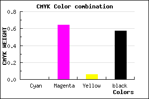 #6D2767 color CMYK mixer