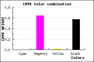 #6D276B color CMYK mixer