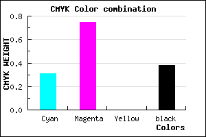 #6D279F color CMYK mixer