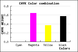 #6D2745 color CMYK mixer