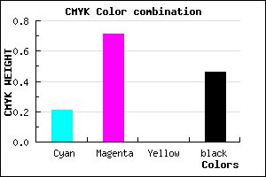 #6D288A color CMYK mixer