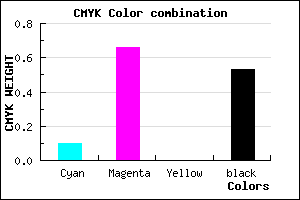 #6D2979 color CMYK mixer