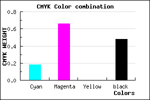 #6D2D85 color CMYK mixer