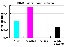 #6D2DBB color CMYK mixer