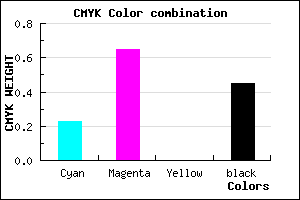 #6D318D color CMYK mixer