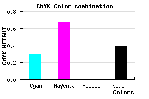#6D319B color CMYK mixer