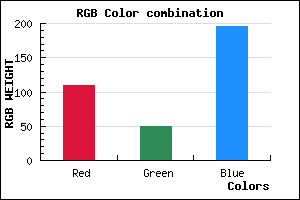 rgb background color #6D31C3 mixer