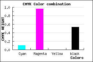 #6D0579 color CMYK mixer