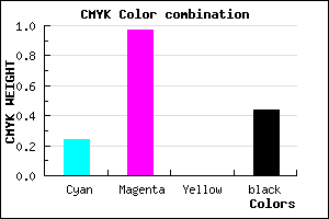 #6D058F color CMYK mixer