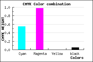 #6D05F1 color CMYK mixer
