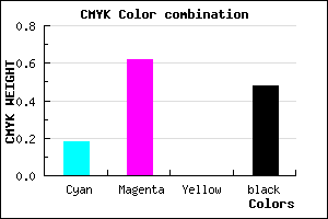 #6D3385 color CMYK mixer