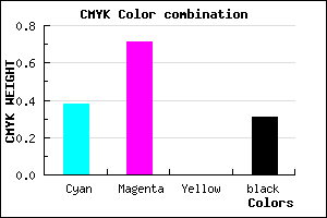 #6D33B1 color CMYK mixer