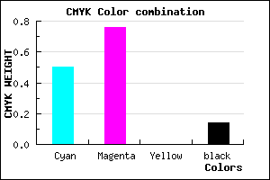 #6D34DC color CMYK mixer