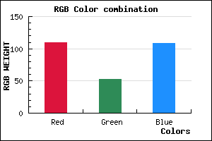 rgb background color #6D356C mixer
