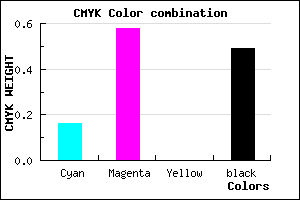 #6D3682 color CMYK mixer