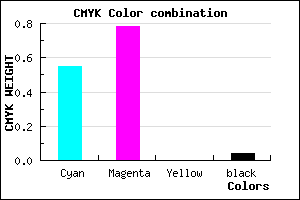 #6D36F4 color CMYK mixer