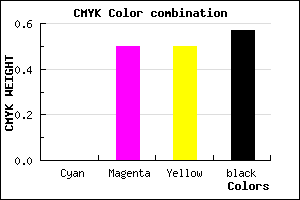 #6D3636 color CMYK mixer