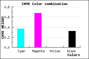 #6D37AD color CMYK mixer