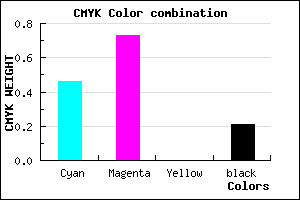#6D37C9 color CMYK mixer