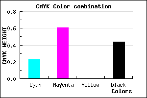 #6D388E color CMYK mixer