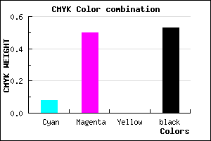 #6D3B77 color CMYK mixer