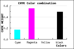 #6D3B83 color CMYK mixer