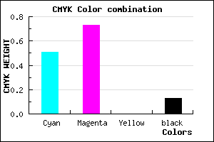 #6D3BDE color CMYK mixer