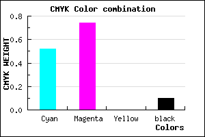 #6D3BE5 color CMYK mixer