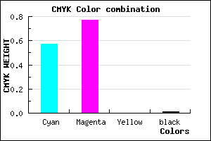 #6D3BFD color CMYK mixer