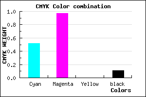 #6D06E2 color CMYK mixer