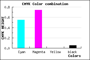 #6D3EF3 color CMYK mixer