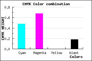 #6D42D0 color CMYK mixer