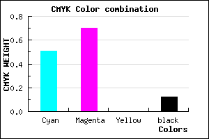 #6D44E0 color CMYK mixer