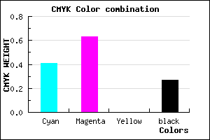 #6D45BA color CMYK mixer