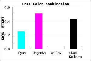 #6D4892 color CMYK mixer