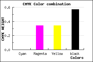 #6D4848 color CMYK mixer