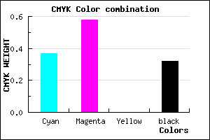 #6D49AD color CMYK mixer