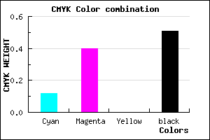 #6D4A7C color CMYK mixer