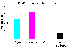 #6D4AD6 color CMYK mixer