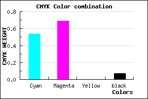 #6D4AEE color CMYK mixer