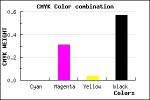 #6D4B69 color CMYK mixer
