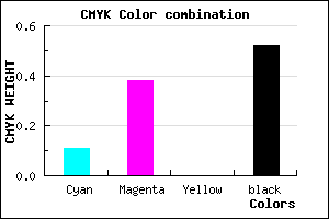 #6D4C7A color CMYK mixer