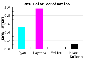 #6D08E2 color CMYK mixer