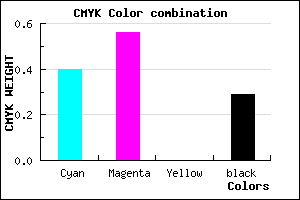 #6D50B5 color CMYK mixer