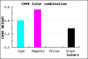 #6D50B7 color CMYK mixer