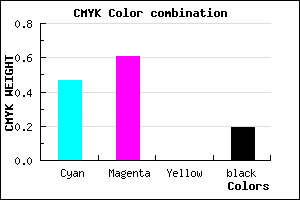 #6D50CE color CMYK mixer