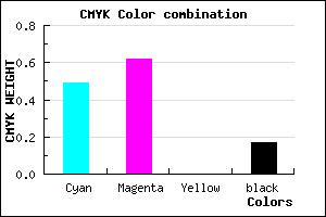 #6D50D4 color CMYK mixer
