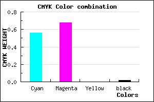 #6D50F9 color CMYK mixer