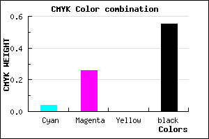 #6D5472 color CMYK mixer